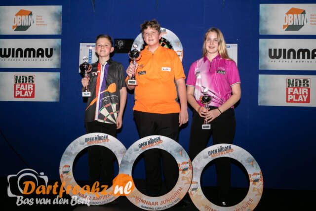Van der Velde, Van der Kwast en Van Tiel winnen 2e NDB-ranking