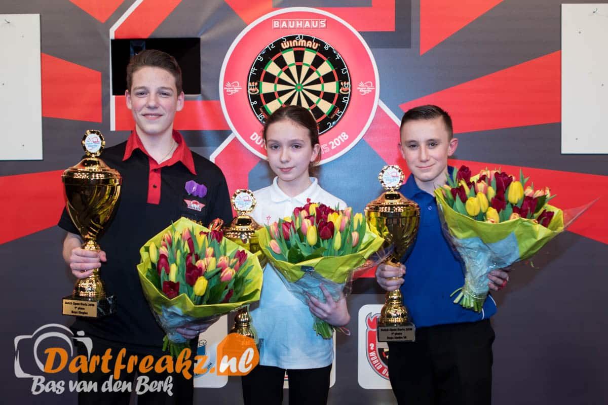 Dutch Open jeugd: Van Velzen, Klochek en Wilson winnen