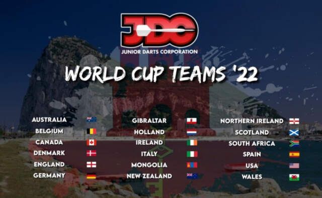 Deze twee teams vertegenwoordigen NL op JDC World Championship