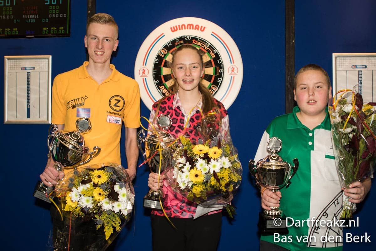 Nijman, Rietbergen en Van der Vloed winnen NDB 6 het Open Rotterdam