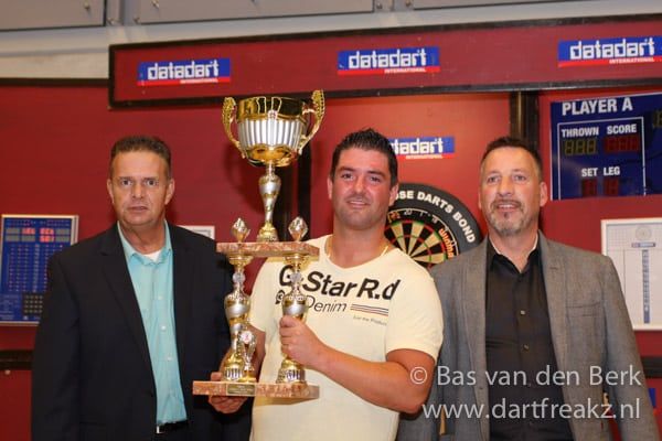 2e editie Amateur & Jeugd Trofee 2013: De 2013-titels zijn bekend