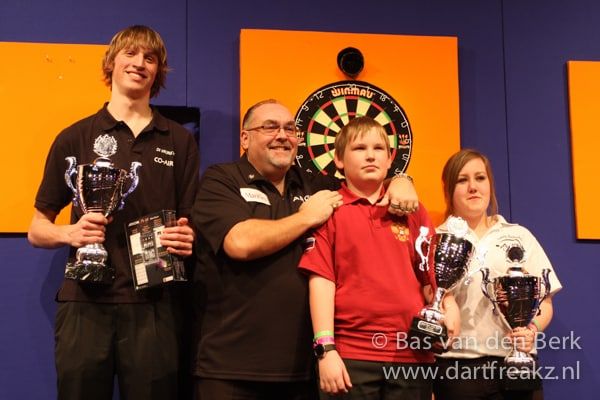 Wester, Gallagher en Kuriticin winnaars van Dutch Open Youth 2013