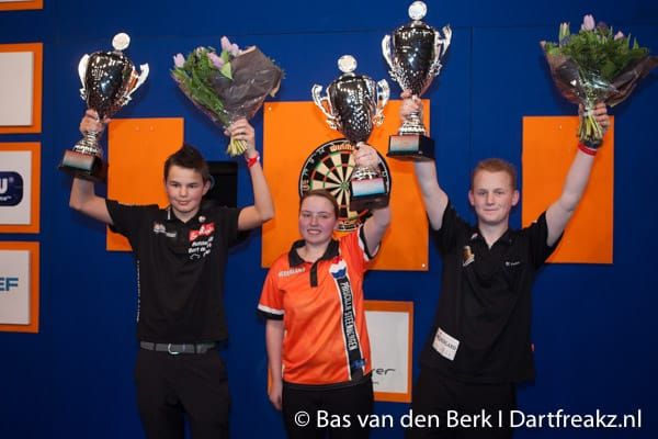 Steenbergen, van Veen en Verberk zijn Dutch Open kampioen 2016