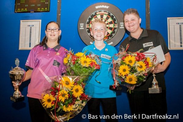 Frauenfelder, Van Tergouw en Owen Roelofs winnen het Open Rotterdam