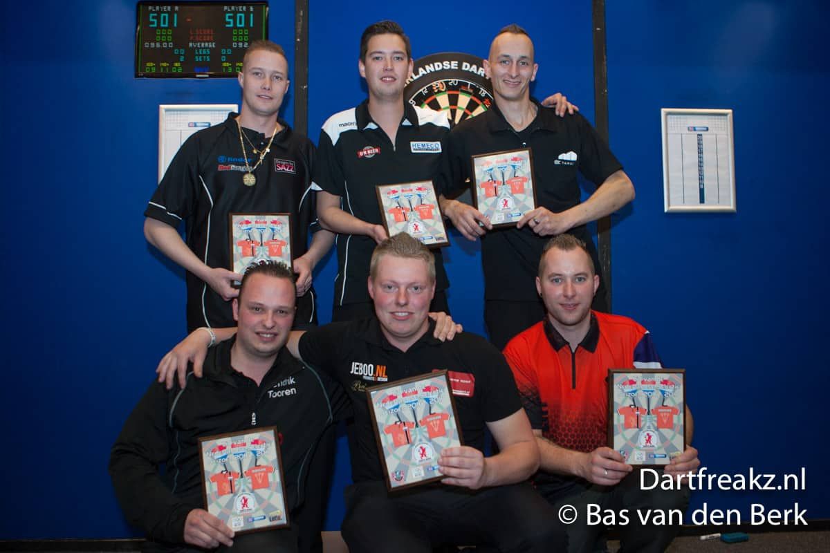 NDB ranking kampioenen zijn bekend, tevens de nieuwe NL selectie