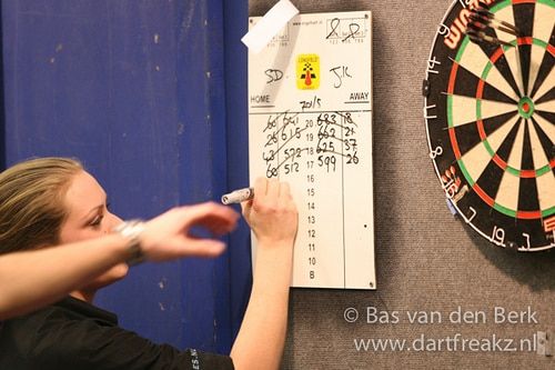 Gelderland Darts Tour 2e toernooi het Open de Buitenpoort