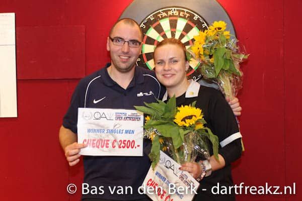 Joppe Bakens en Anastasia Dobromyslova winnen Open Antwerpen