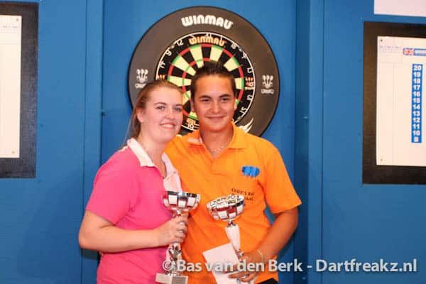 Jeffrey de Zwaan en Melanie Fatels winnen jeugdtitels Open België