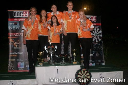 Terugblik op een geslaagd EK Jeugd 2013 voor Nederlands team