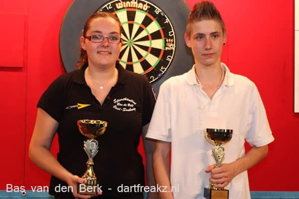 Kenny Neyens en Kaylee de Priester winnen jeugd Open België
