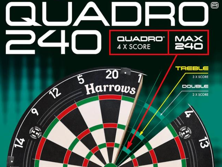 Op 30 maart 2025 organiseert Oranjebar Quadro 240 darttoernooi met bijzonder dartbord