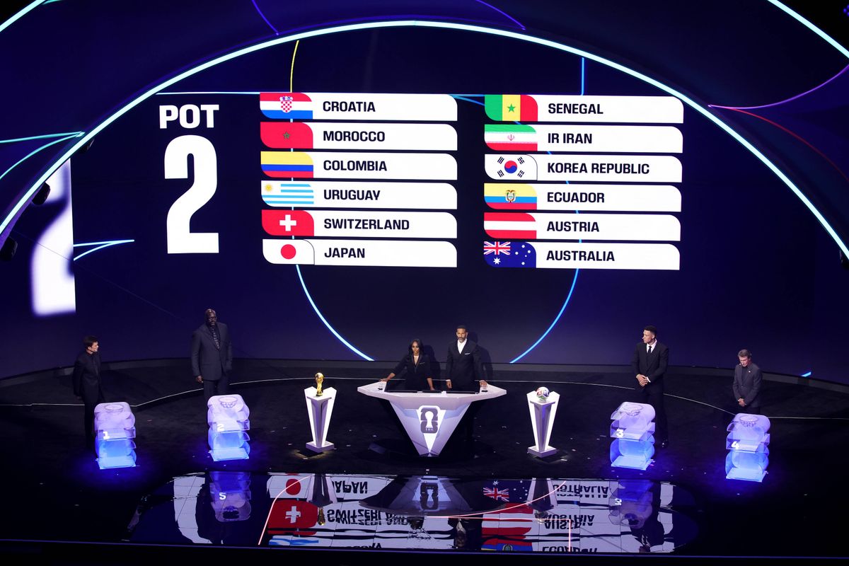 Officiel : Le tirage complet de la Coupe du monde 2026