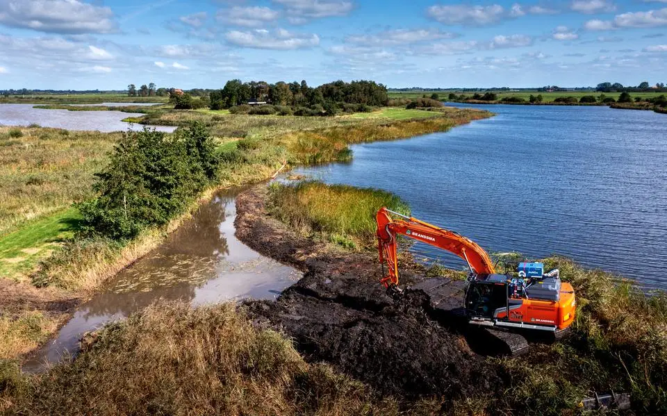 BBB wil waternormen snel versoepelen. Kan dat?