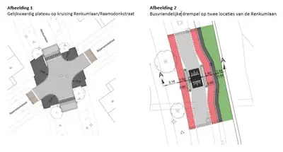 Gemeente Tilburg neemt maatregelen tegen hard rijden op Renkumlaan