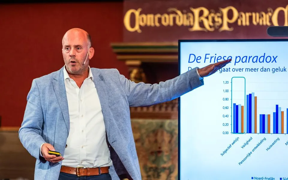 Rabobank concludeert: Friesland staat stil en moet dringend aan de slag met zijn economie