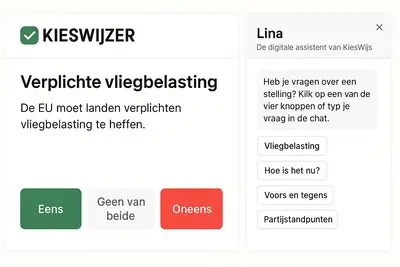 Chatbot legt uit wat de stemhulp je niet vertelt: ‘Wat betekent ozb?’