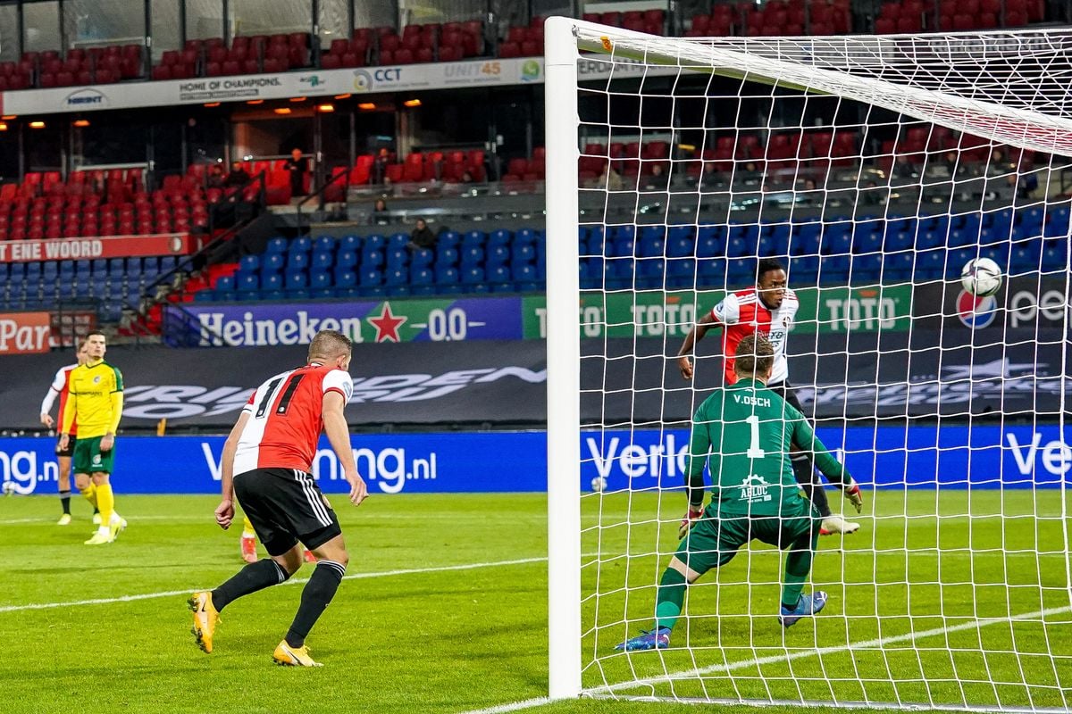 Afgelopen | Feyenoord - Fortuna Sittard (5-0)