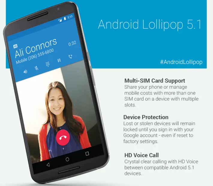Android 5.1 Lollipop is now official
