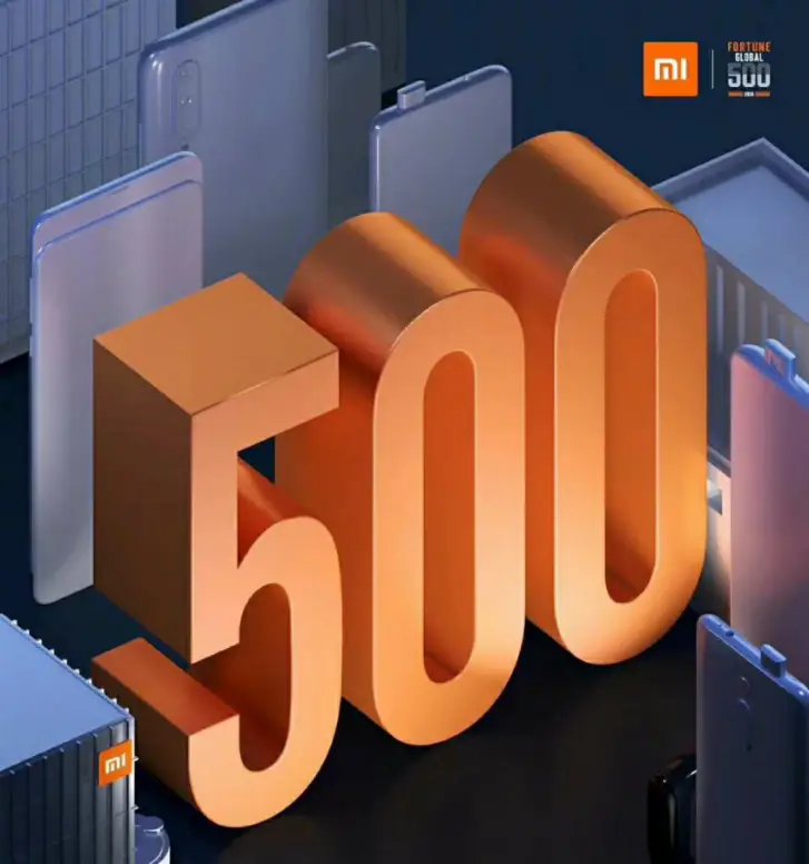 Xiaomi gifts 1000 shares to all employees for making it to Fortune 500 list