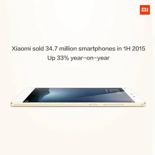 Xiaomi sold 34.7 million phones in H1 2015 with a 33% YoY jump