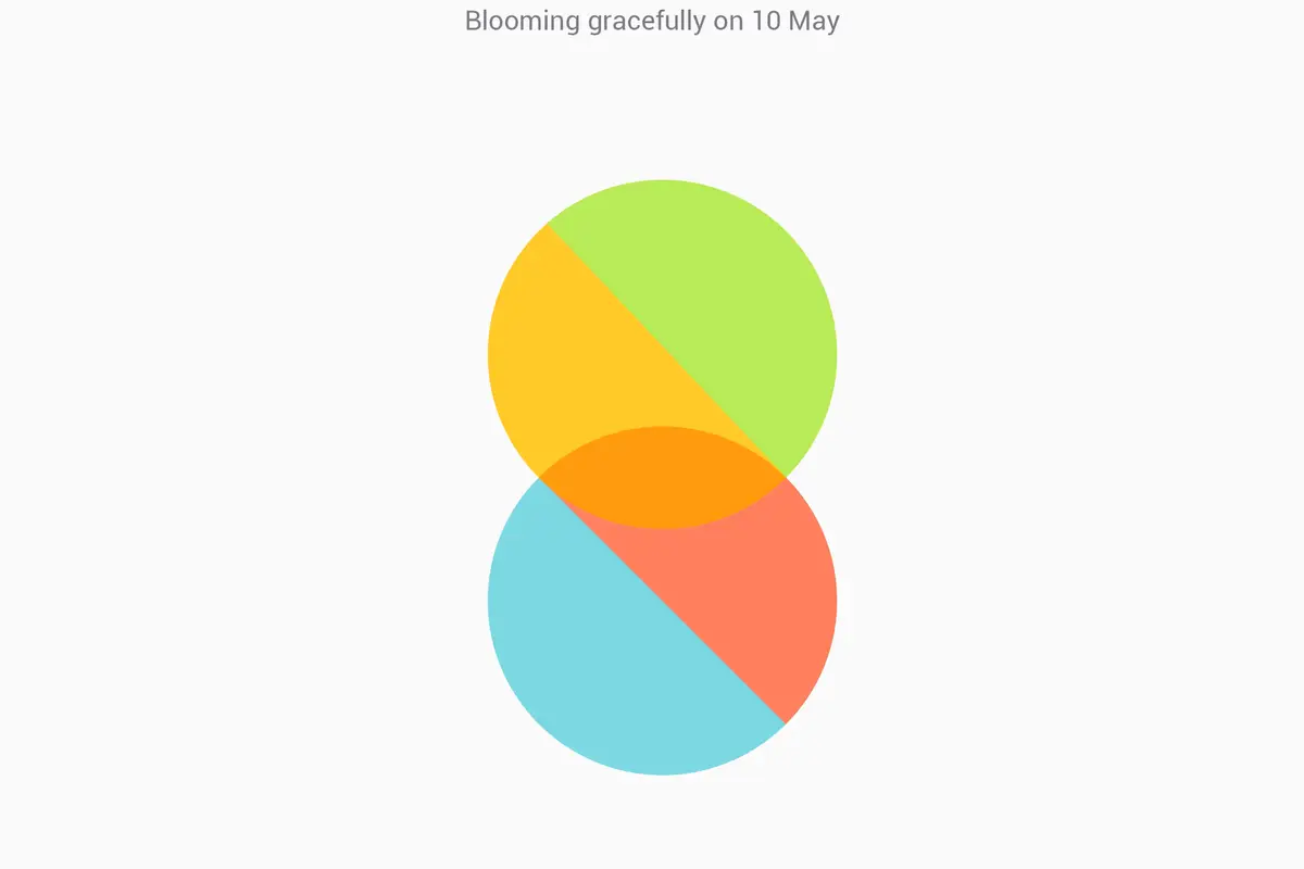 MIUI 8 Roundup: What's new? (Speculate with us!)