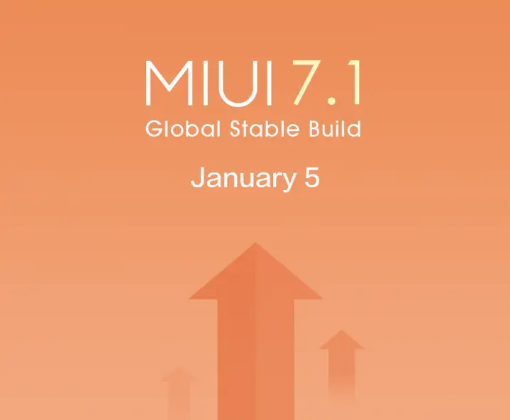 MIUI 7.1 global roll out begins tomorrow