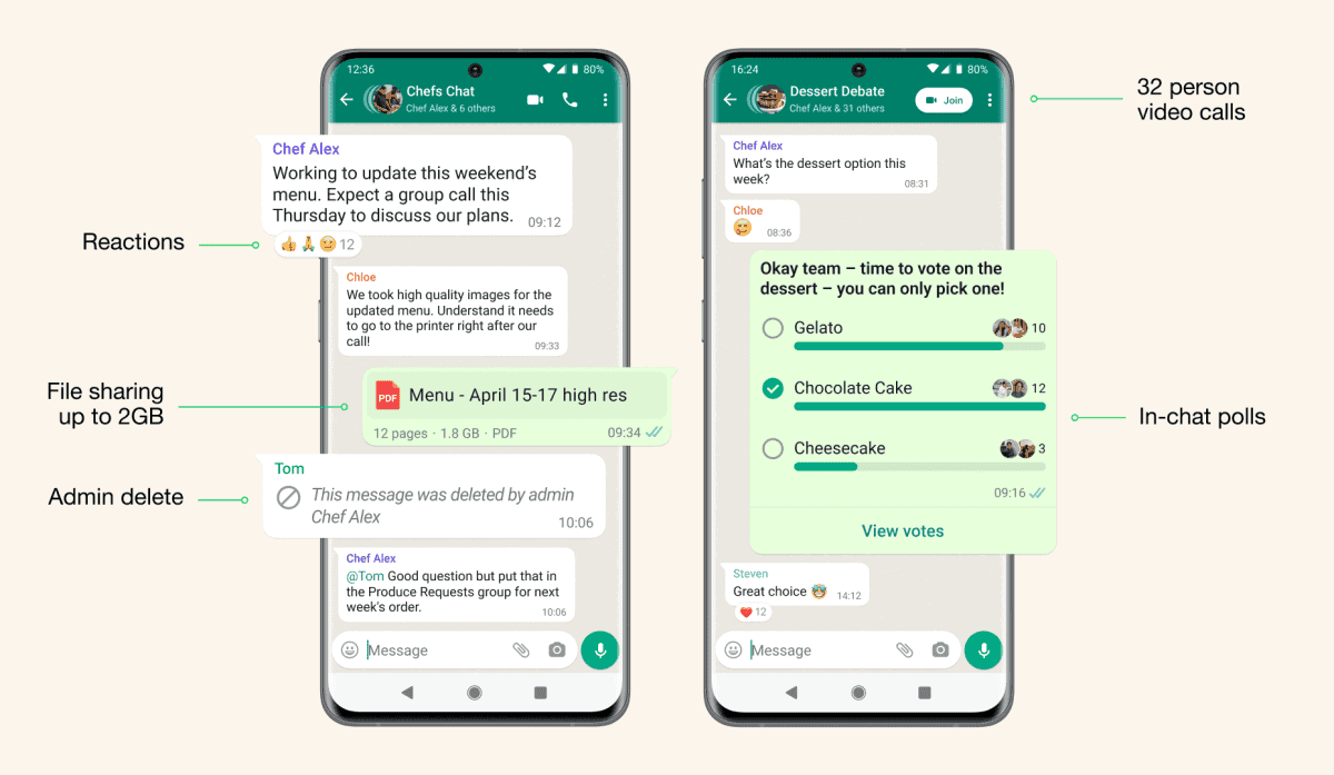 How To Create Polls In WhatsApp Chats