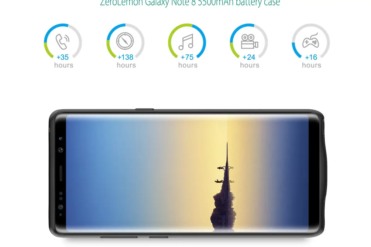 ZeroLemon's new 10,000mAh case adds extra 48hrs juice to Galaxy Note 8