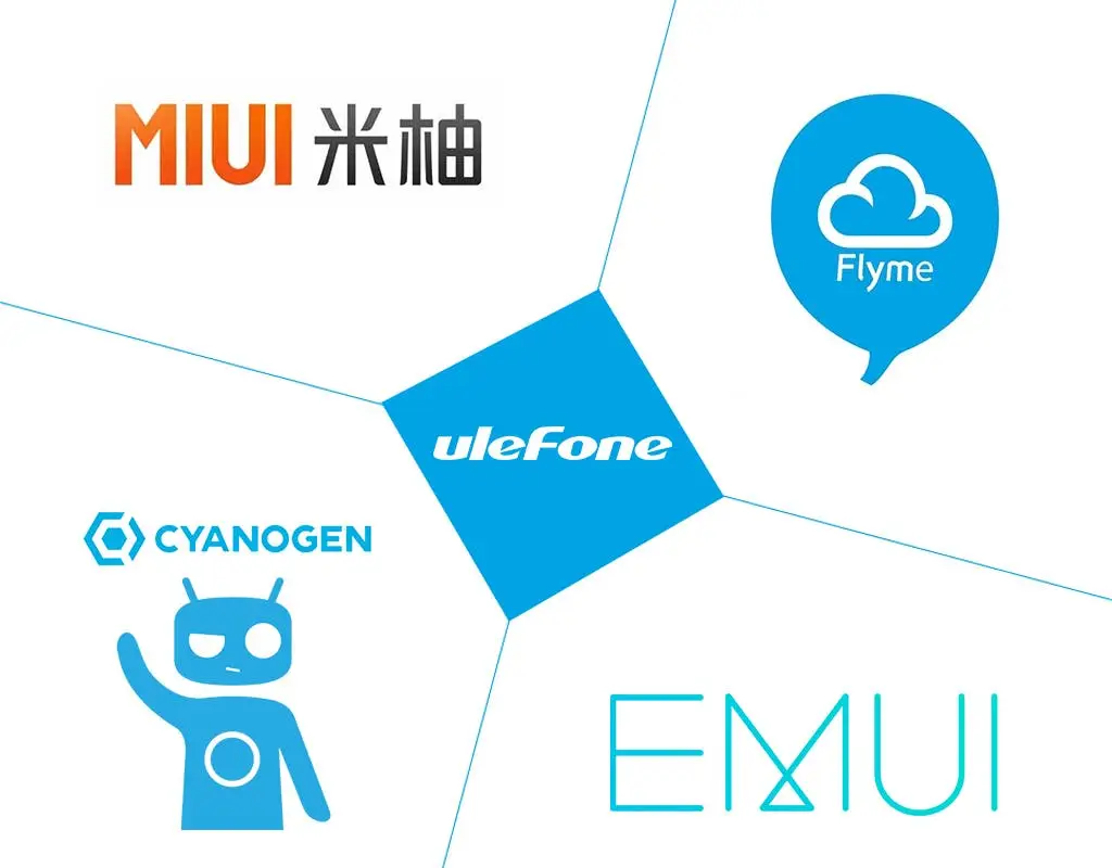 Ulefone working on Flyme, Cyanogenmod for Be Touch 2