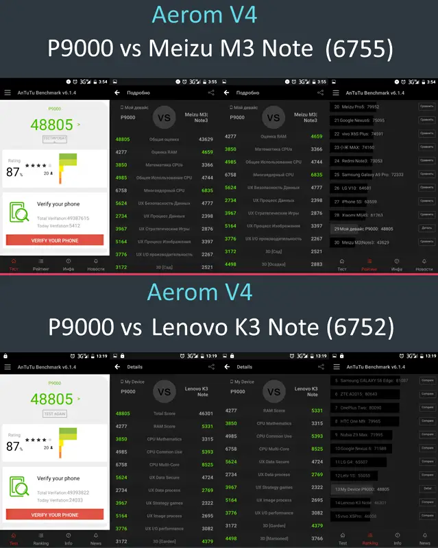 Elephone P9000 stable version of Aerom coming soon