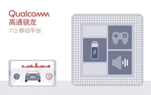 Qualcomm Introduced Official Interpretation of Snapdragon 712