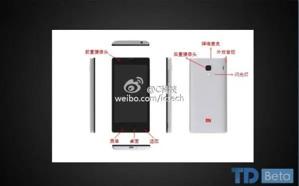 Xiaomi Red Rice to have dual SIM support and SD card expansion!