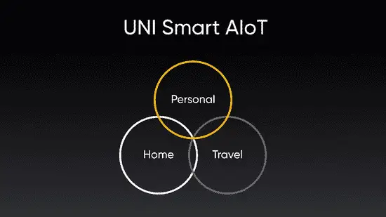 Realme Will Release More Than 20 AIoT Products This Year