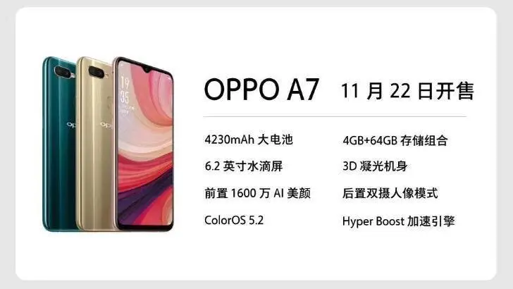 OPPO A7 Entry-Level Smartphone Went on Sale