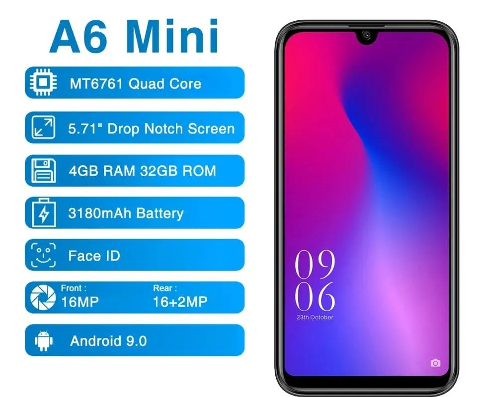 ELEPHONE dropped on us the introduction video for the A6 Mini