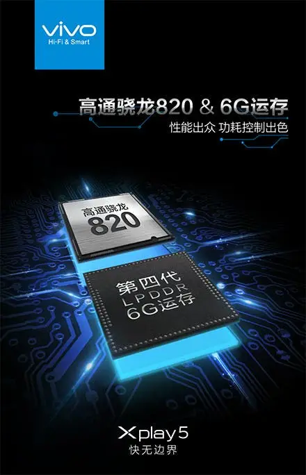 Vivo Xplay 5 confirmed to get 6GB RAM and Snapdragon 820