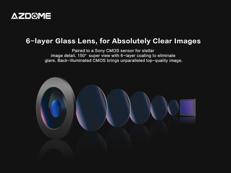 The Azdome GS65H comes with a 6-Layer Glass Lens for High Quality Videos