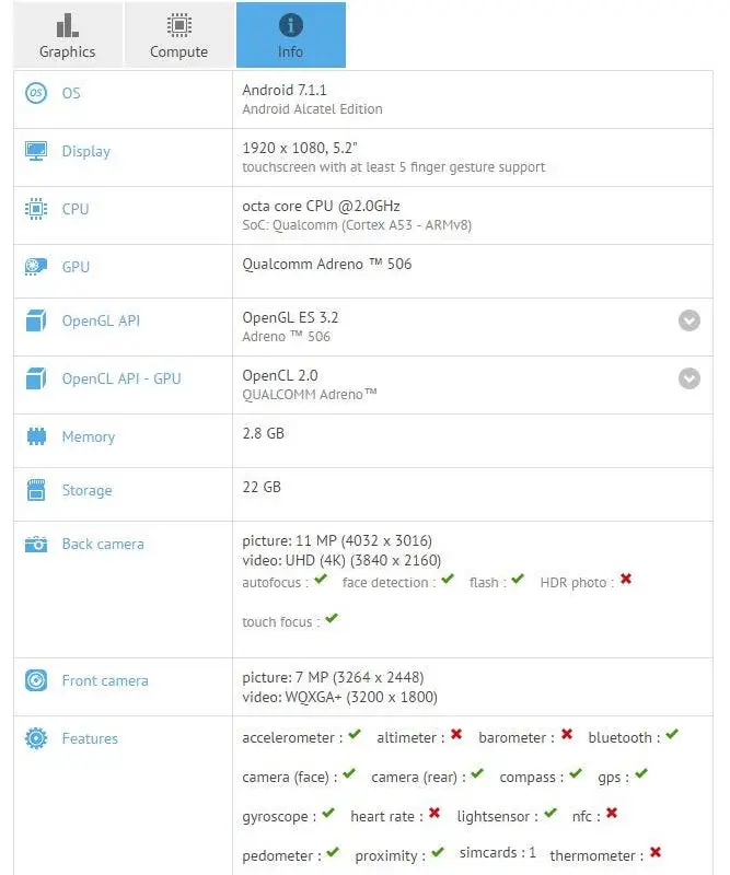 The Alcatel Idol 5 shows up on GFXBench