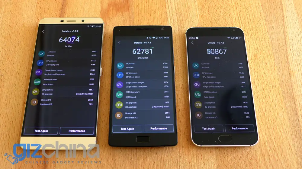 LeTV offering discounts on all its phones September 19th
