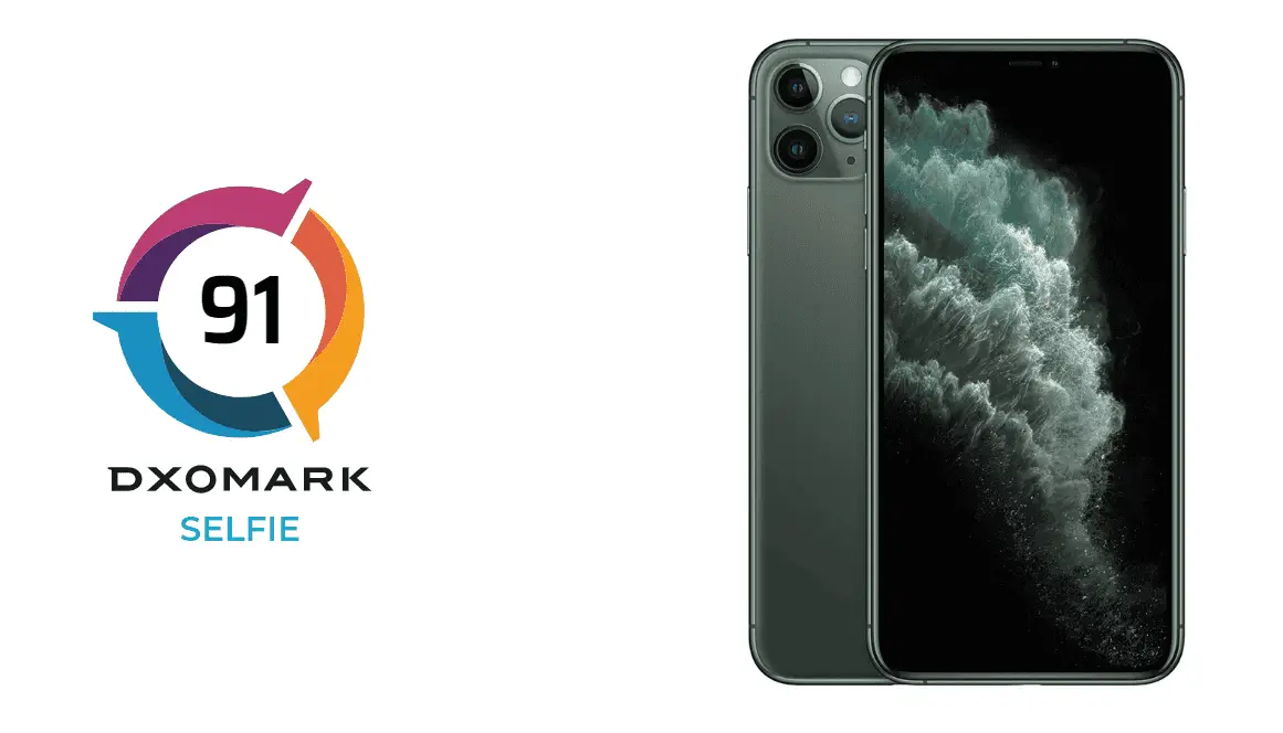 DXOMARK: Apple iPhone 11 Pro Max front camera scores 91 points - ranks 10th