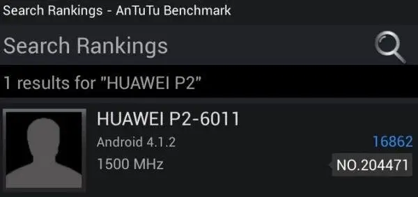 Huawei Ascend P2 Benchmarks crush our 8-core hopes!