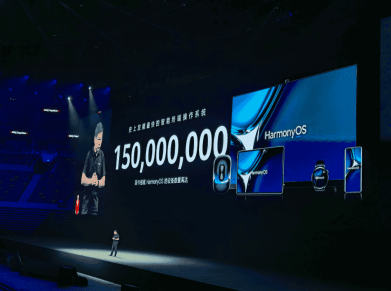 HarmonyOS devices exceed 150 million - fastest growing OS in history