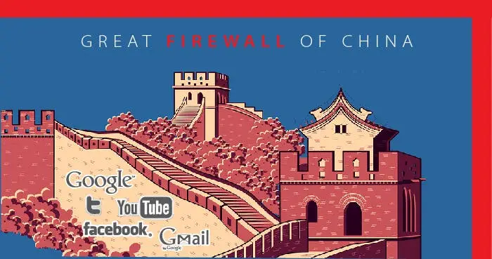 How to Download a VPN in China & Bypass the Great Firewall in 2019