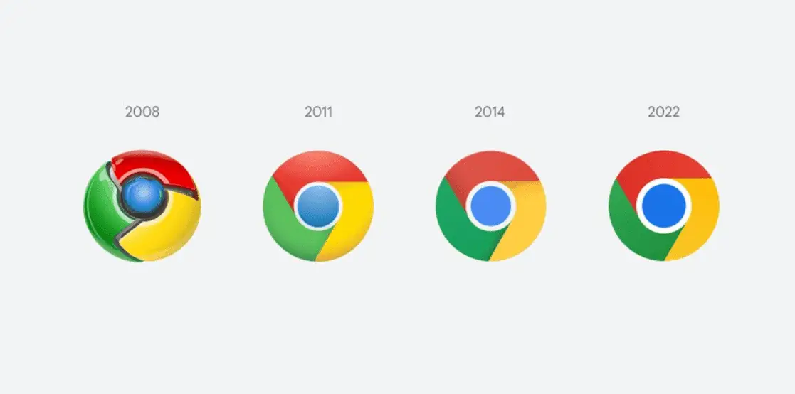 Google Chrome gets its first icon update in 8 years