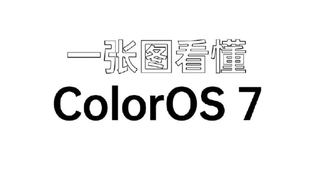 Oppo ColorOS 7 adaptation schedule released