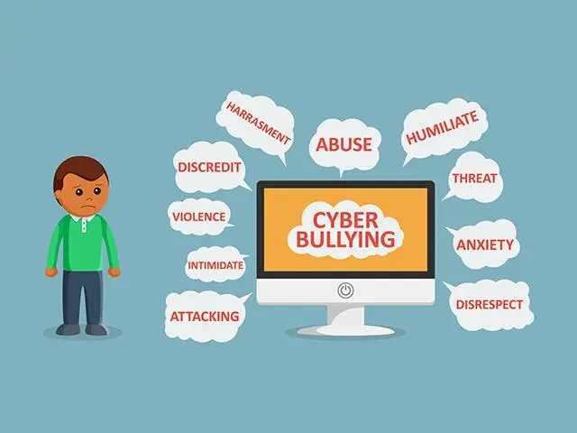Common terms used by teen cyber bullies online