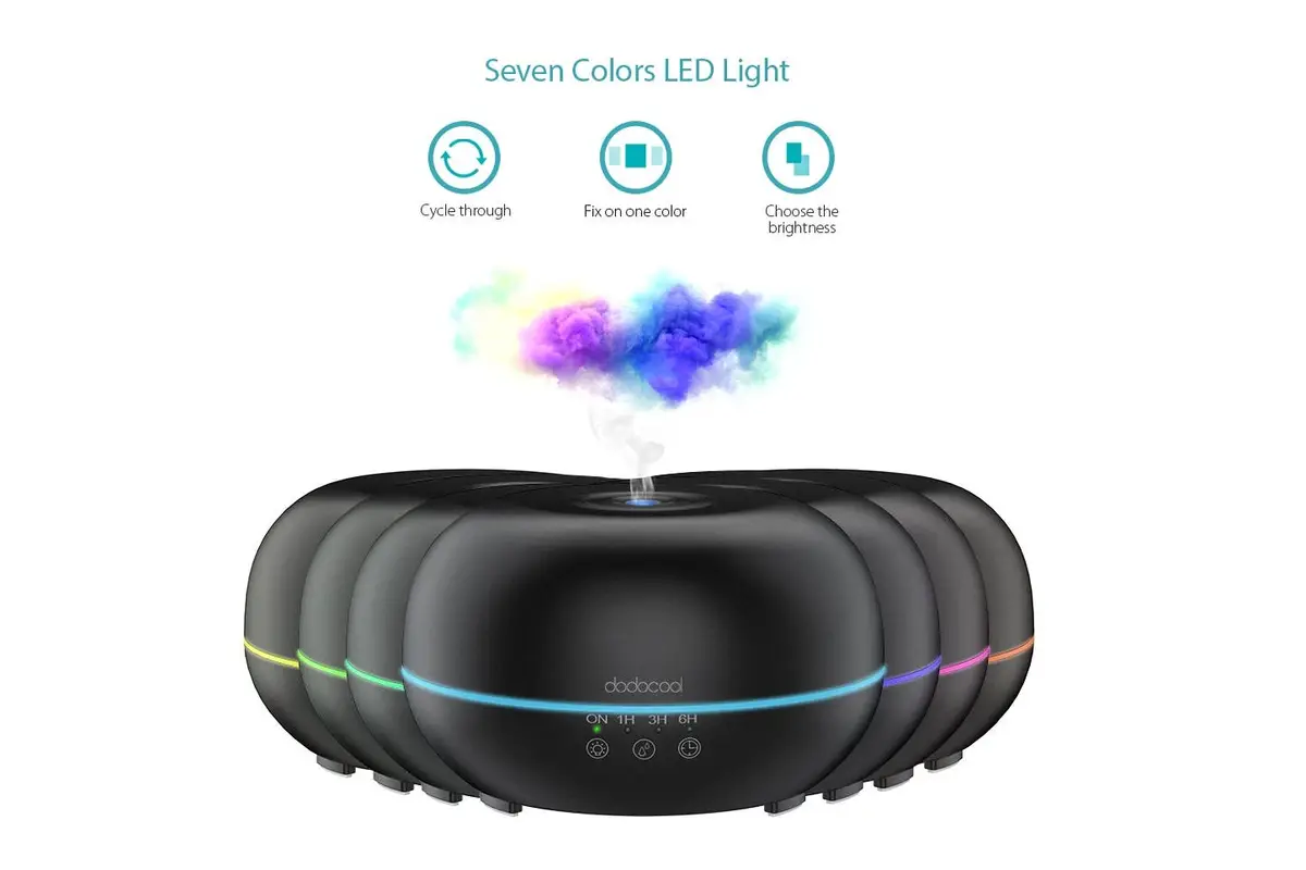 dodocool DA154 300ml Ultrasonic Air Humidifier & Oil Diffuser Now on Sale