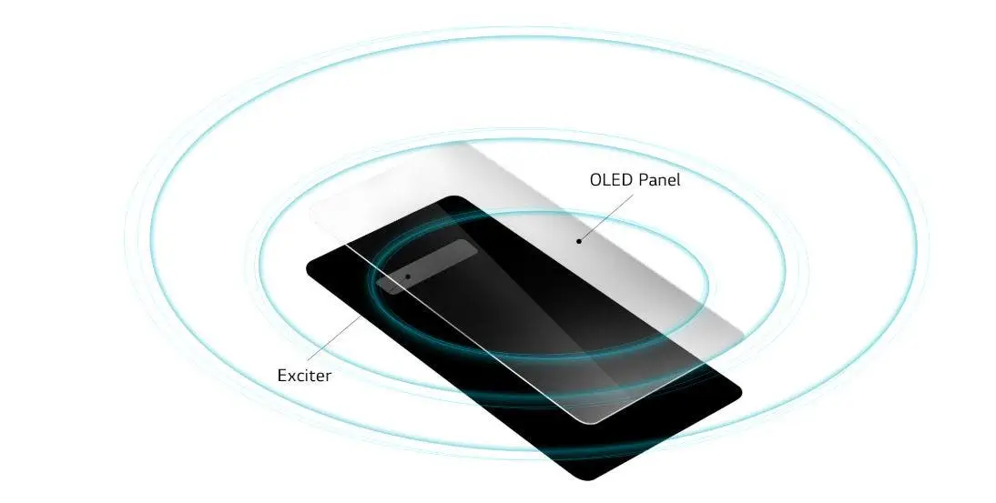 Future LG smartwatches might get displays that double as speakers