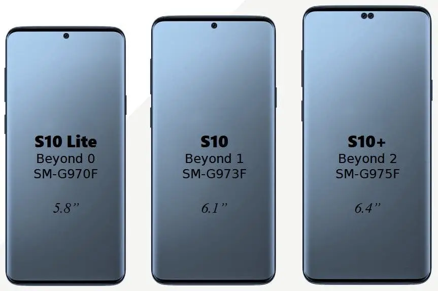 Huawei will keep a close tab on Galaxy S10 series reverse wireless charging