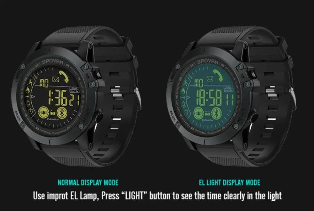 Get some smart wearables from Gazechimp with our coupons
